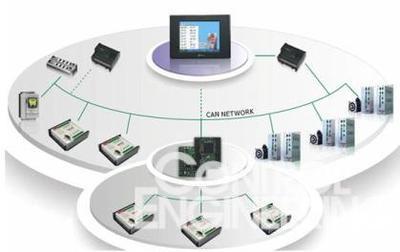 步科電氣Kinco PLC家族再添新成員Kinco K4 PLC 開(kāi)創(chuàng)通信與自動(dòng)控制新高度