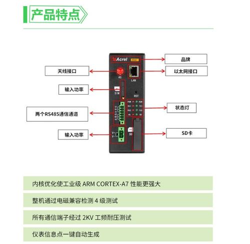 淺析基于通信與自動(dòng)控制技術(shù)的高校學(xué)生宿舍水電表管理系統(tǒng)設(shè)計(jì)與實(shí)現(xiàn)