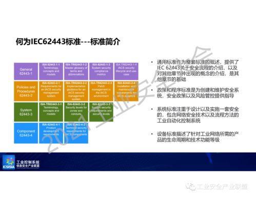 IEC 62443 工業(yè)自動(dòng)化控制系統(tǒng)安全的基石及其在通信與自動(dòng)控制技術(shù)中的關(guān)鍵角色