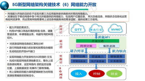 5G移動通信系統與通信、自動控制技術的融合研究